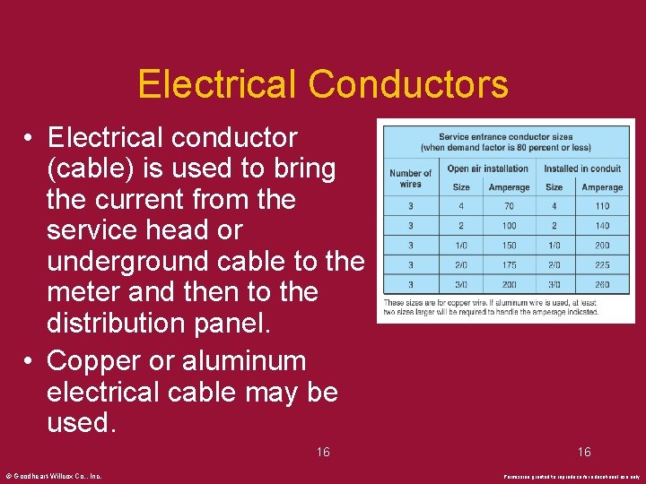 Electrical Conductors • Electrical conductor (cable) is used to bring the current from the