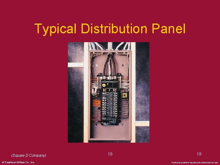 Typical Distribution Panel (Square D Company) © Goodheart-Willcox Co. , Inc. 19 19 Permission