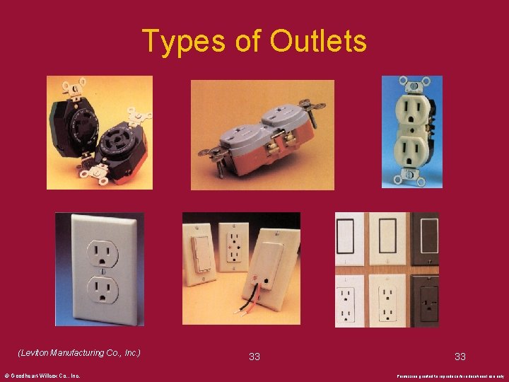 Types of Outlets (Leviton Manufacturing Co. , Inc. ) © Goodheart-Willcox Co. , Inc.