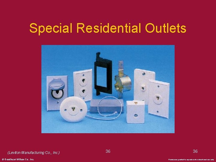 Special Residential Outlets (Leviton Manufacturing Co. , Inc. ) © Goodheart-Willcox Co. , Inc.