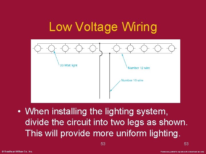 Low Voltage Wiring • When installing the lighting system, divide the circuit into two