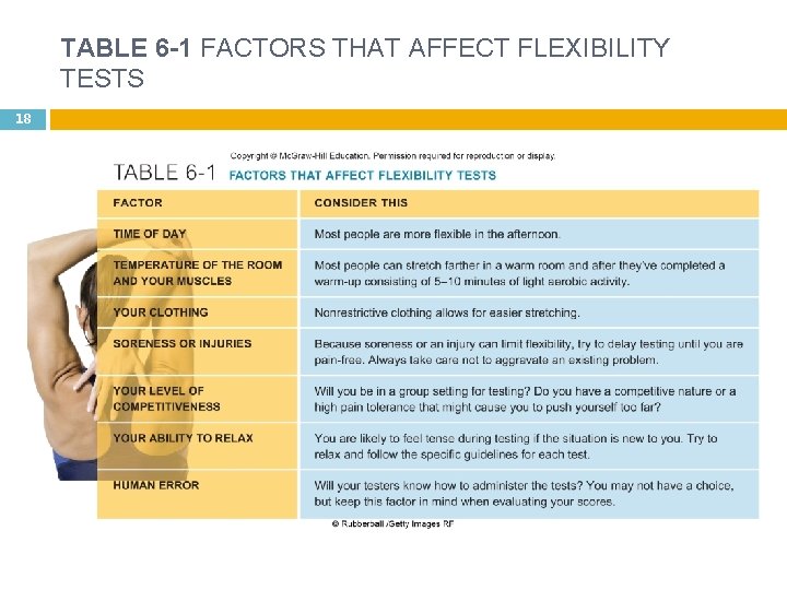 TABLE 6 -1 FACTORS THAT AFFECT FLEXIBILITY TESTS 18 