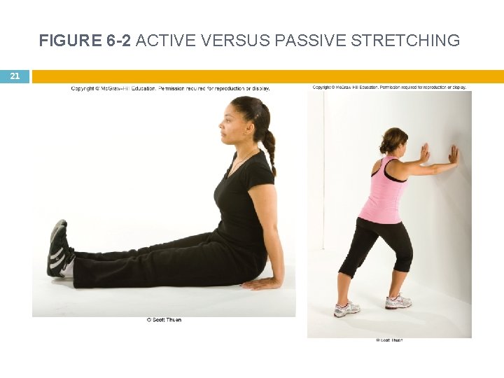 FIGURE 6 -2 ACTIVE VERSUS PASSIVE STRETCHING 21 