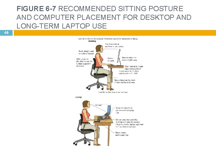 FIGURE 6 -7 RECOMMENDED SITTING POSTURE AND COMPUTER PLACEMENT FOR DESKTOP AND LONG-TERM LAPTOP