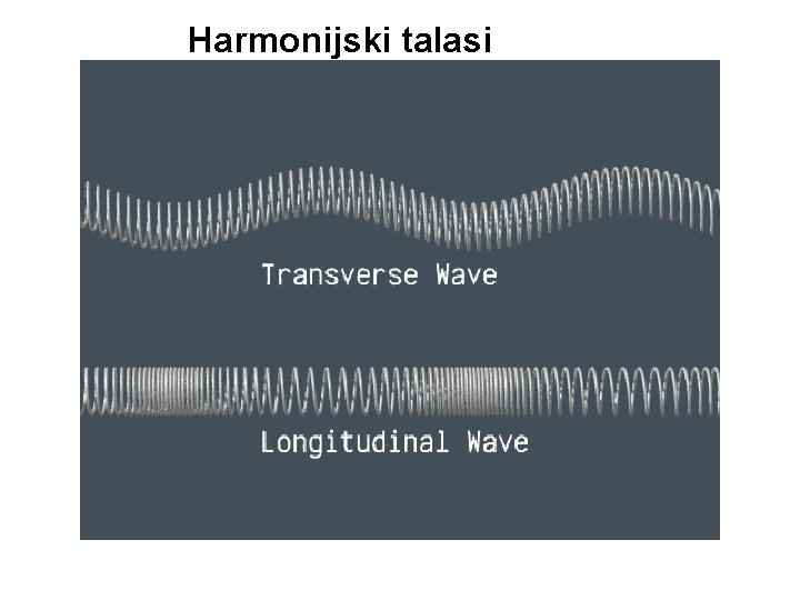 Harmonijski talasi 