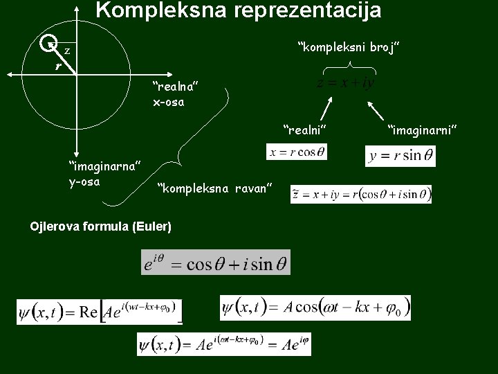 Kompleksna reprezentacija “kompleksni broj” z r “realna” x-osa “realni” “imaginarna” y-osa “kompleksna ravan” Ojlerova