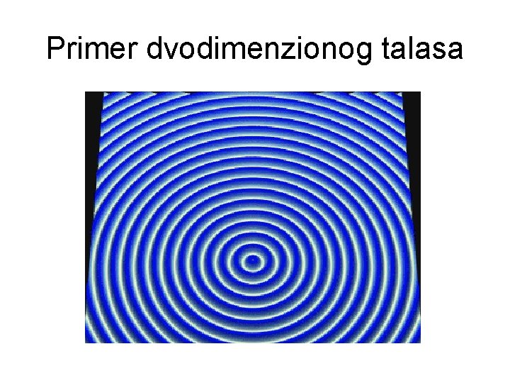 Primer dvodimenzionog talasa 