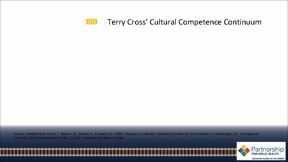 Terry Cross’ Cultural Competence Continuum Source: Adapted from Cross, T. Bazron, B. , Dennis,