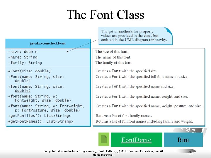 The Font Class Font. Demo Liang, Introduction to Java Programming, Tenth Edition, (c) 2015
