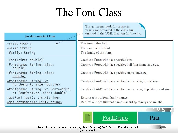The Font Class Font. Demo Liang, Introduction to Java Programming, Tenth Edition, (c) 2015 The Font Class Font. Demo Liang, Introduction to Java Programming, Tenth Edition, (c) 2015