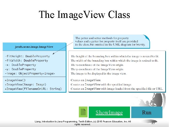 The Image. View Class Show. Image Liang, Introduction to Java Programming, Tenth Edition, (c)