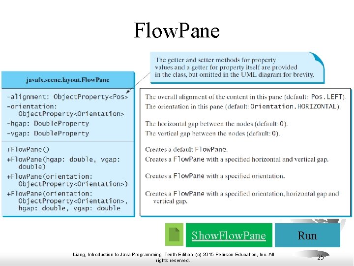 Flow. Pane Show. Flow. Pane Liang, Introduction to Java Programming, Tenth Edition, (c) 2015