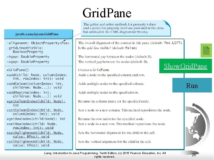 Grid. Pane Show. Grid. Pane Run Liang, Introduction to Java Programming, Tenth Edition, (c)