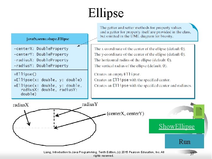 Ellipse Show. Ellipse Run Liang, Introduction to Java Programming, Tenth Edition, (c) 2015 Pearson
