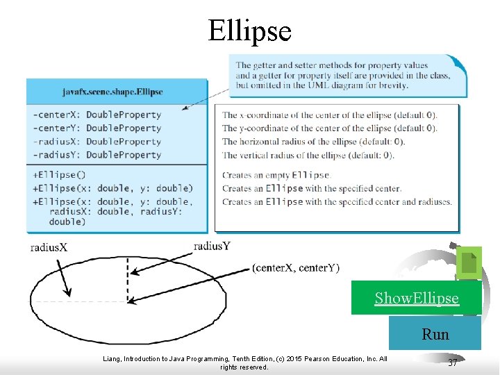 Ellipse Show. Ellipse Run Liang, Introduction to Java Programming, Tenth Edition, (c) 2015 Pearson Ellipse Show. Ellipse Run Liang, Introduction to Java Programming, Tenth Edition, (c) 2015 Pearson