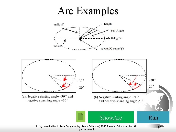 Arc Examples Show. Arc Liang, Introduction to Java Programming, Tenth Edition, (c) 2015 Pearson