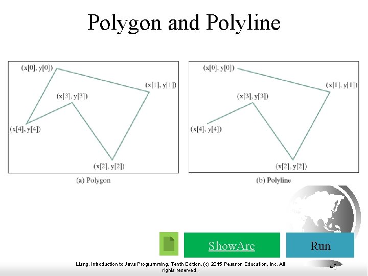 Polygon and Polyline Show. Arc Liang, Introduction to Java Programming, Tenth Edition, (c) 2015 Polygon and Polyline Show. Arc Liang, Introduction to Java Programming, Tenth Edition, (c) 2015