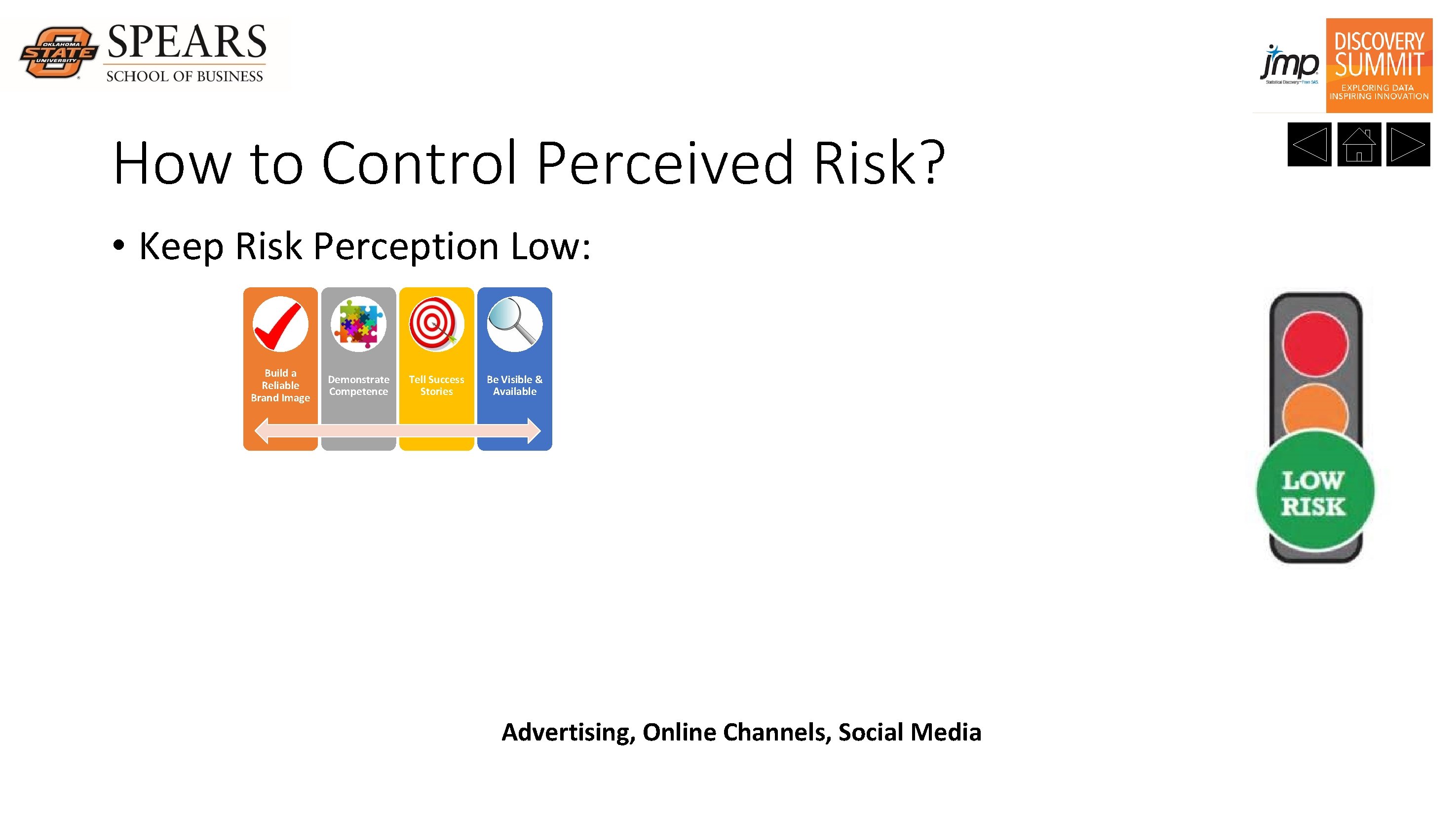 How to Control Perceived Risk? • Keep Risk Perception Low: Build a Reliable Brand