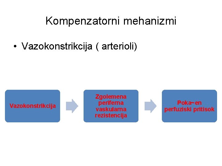 Kompenzatorni mehanizmi • Vazokonstrikcija ( arterioli) Vazokonstrikcija Zgolemena periferna vaskularna rezistencija Poka~en perfuziski pritisok