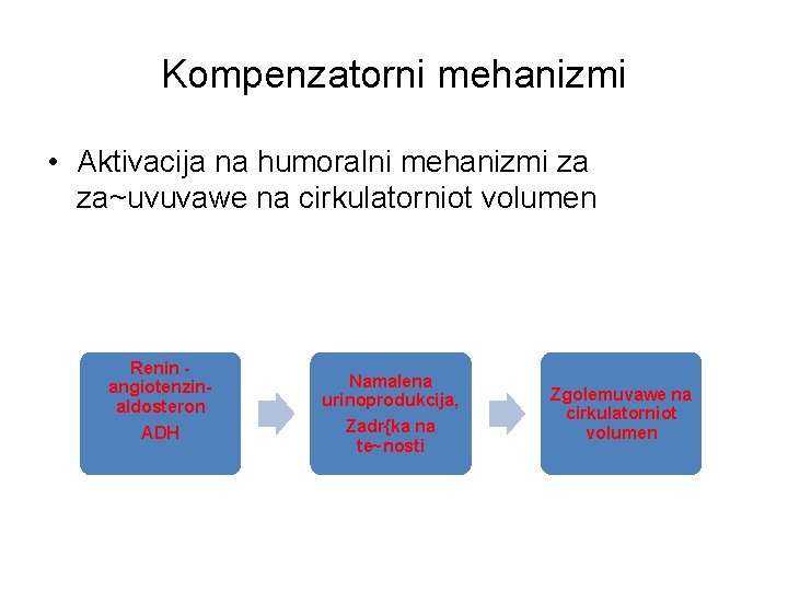 Kompenzatorni mehanizmi • Aktivacija na humoralni mehanizmi za za~uvuvawe na cirkulatorniot volumen Renin angiotenzinaldosteron