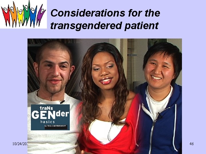 Considerations for the transgendered patient 10/24/2020 (c) 4/2009 The GLBT Youth Support Project- www.