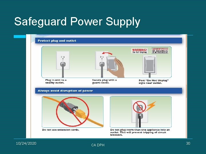 Safeguard Power Supply 10/24/2020 CA DPH 30 