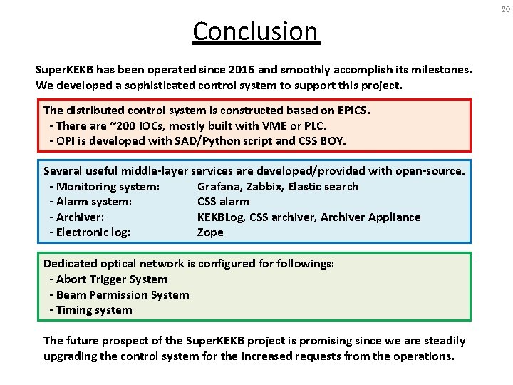 Conclusion Super. KEKB has been operated since 2016 and smoothly accomplish its milestones. We