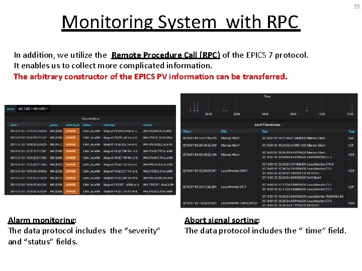 Monitoring System with RPC In addition, we utilize the Remote Procedure Call (RPC) of