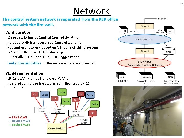 Network The control system network is separated from the KEK office network with the