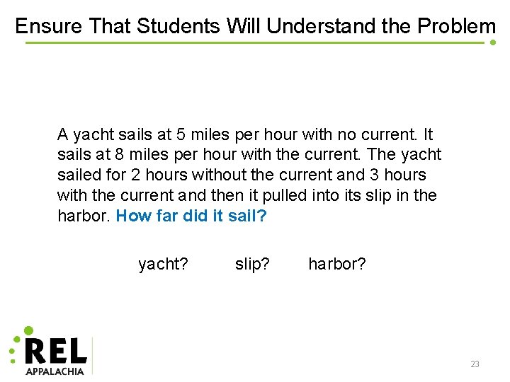Ensure That Students Will Understand the Problem A yacht sails at 5 miles per