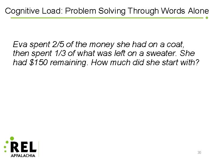 Cognitive Load: Problem Solving Through Words Alone Eva spent 2/5 of the money she