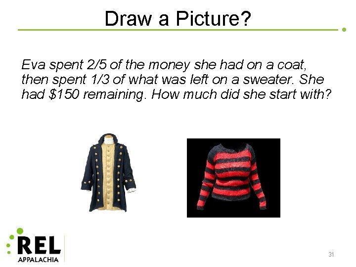 Draw a Picture? Eva spent 2/5 of the money she had on a coat,