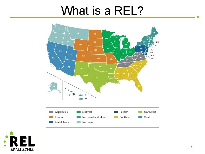 What is a REL? 4 