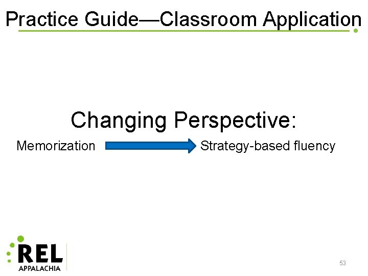 Practice Guide—Classroom Application Changing Perspective: Memorization Strategy-based fluency 53 