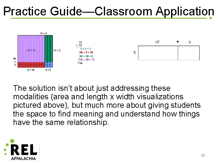 Practice Guide—Classroom Application The solution isn’t about just addressing these modalities (area and length