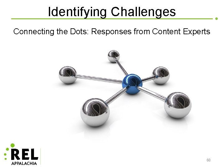 Identifying Challenges Connecting the Dots: Responses from Content Experts 68 