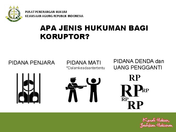 PUSAT PENERANGAN HUKUM KEJAKSAAN AGUNG REPUBLIK INDONESIA APA JENIS HUKUMAN BAGI KORUPTOR? PIDANA PENJARA