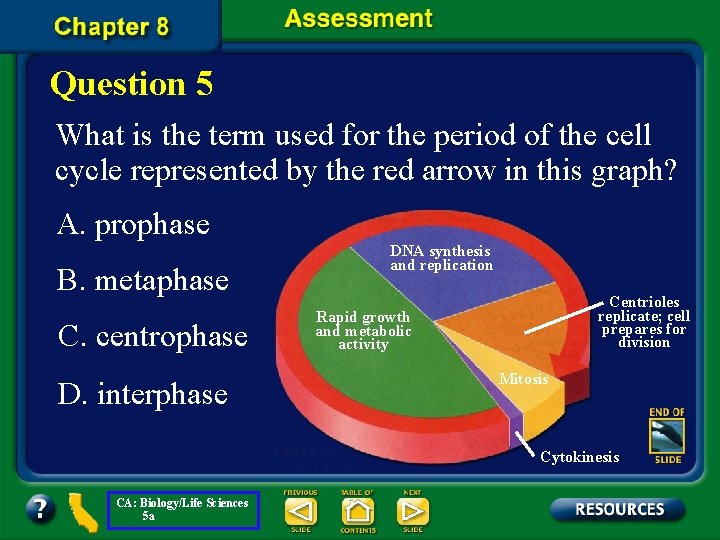 Question 5 What is the term used for the period of the cell cycle