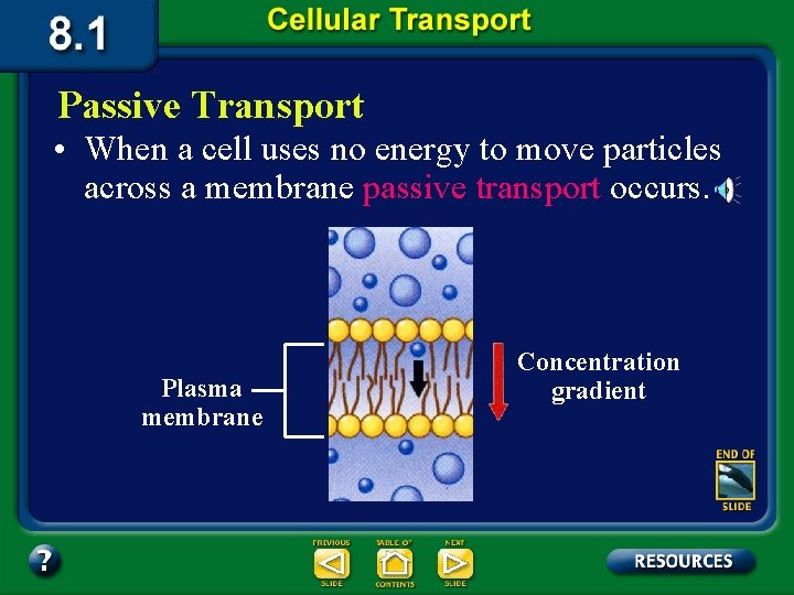 Passive Transport • When a cell uses no energy to move particles across a