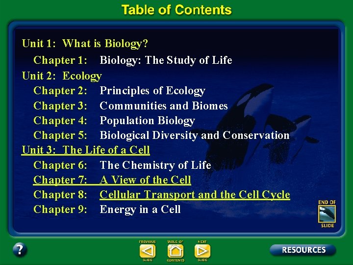Unit 1: What is Biology? Chapter 1: Biology: The Study of Life Unit 2: