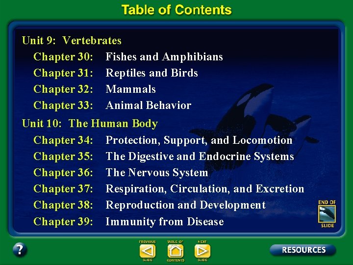 Unit 9: Vertebrates Chapter 30: Fishes and Amphibians Chapter 31: Reptiles and Birds Chapter
