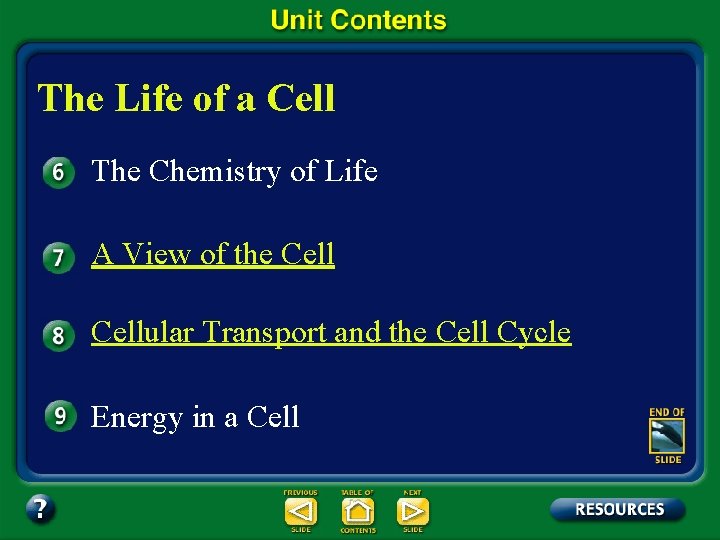 The Life of a Cell The Chemistry of Life A View of the Cellular