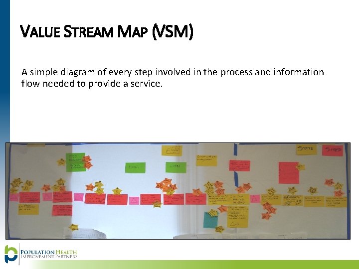 VALUE STREAM MAP (VSM) A simple diagram of every step involved in the process