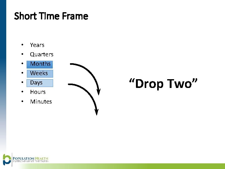 Short Time Frame • • Years Quarters Months Weeks Days Hours Minutes “Drop Two”