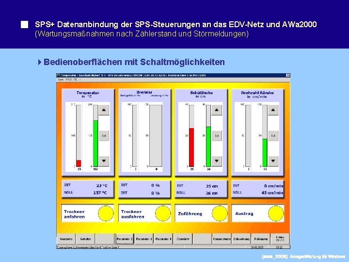 SPS+ Datenanbindung der SPS-Steuerungen an das EDV-Netz und AWa 2000 (Wartungsmaßnahmen nach Zählerstand und