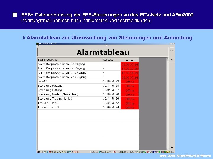 SPS+ Datenanbindung der SPS-Steuerungen an das EDV-Netz und AWa 2000 (Wartungsmaßnahmen nach Zählerstand und