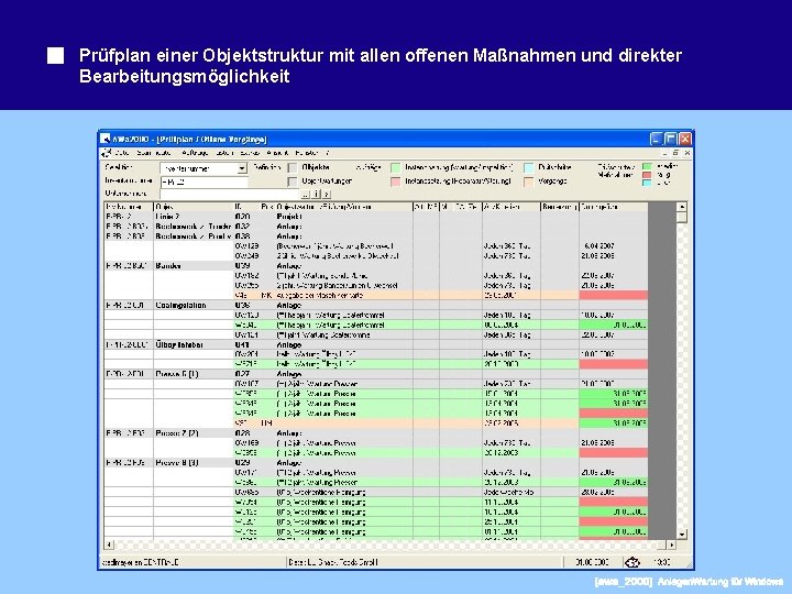Prüfplan einer Objektstruktur mit allen offenen Maßnahmen und direkter Bearbeitungsmöglichkeit 