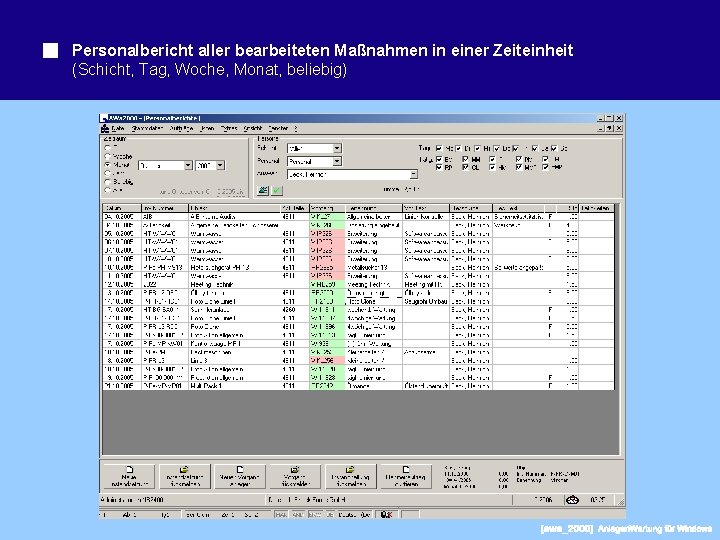 Personalbericht aller bearbeiteten Maßnahmen in einer Zeiteinheit (Schicht, Tag, Woche, Monat, beliebig) 