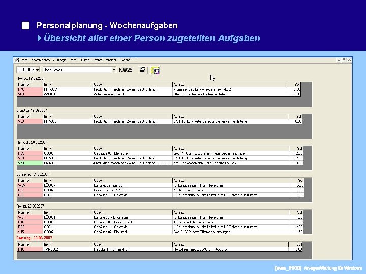 Personalplanung - Wochenaufgaben Übersicht aller einer Person zugeteilten Aufgaben 