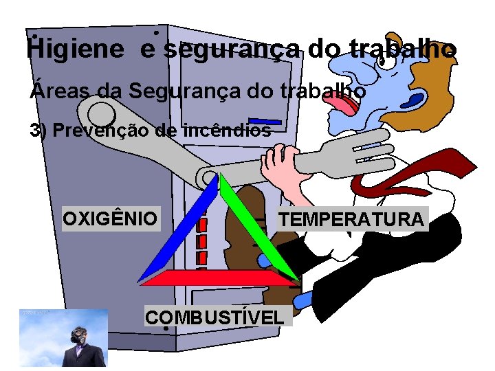 Higiene e segurança do trabalho Áreas da Segurança do trabalho 3) Prevenção de incêndios